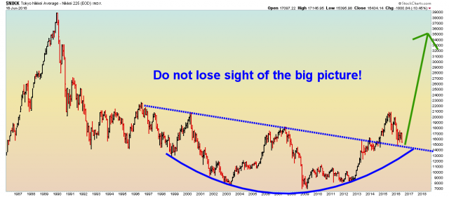 NIKK - Monthly - 6.17.16.png