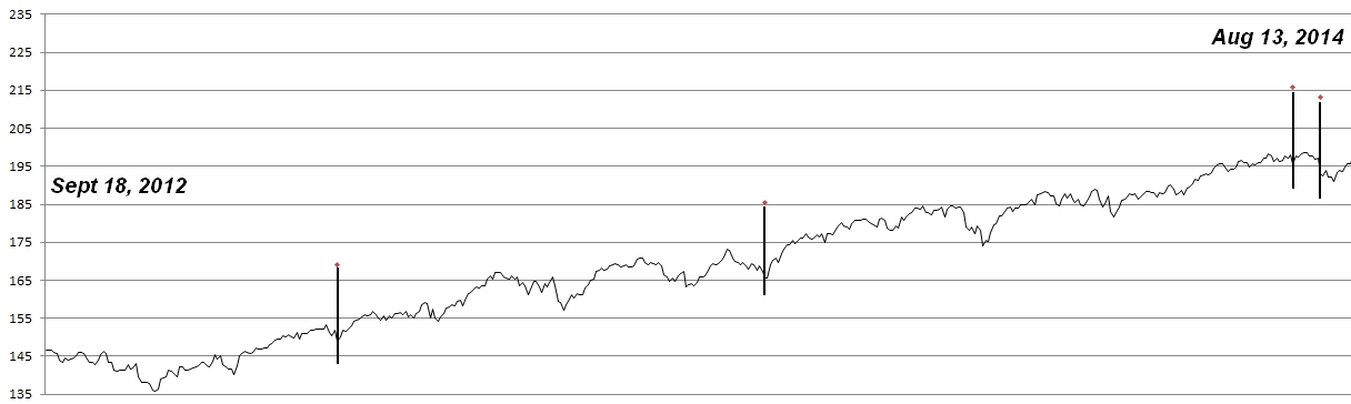 160617 - VIX study 1.jpg