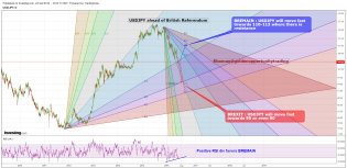 USDJPY (1) 22.06.16.png