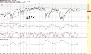 SPX624Daily.jpg