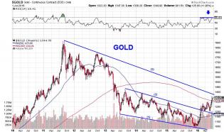 GOLD20160702.jpg