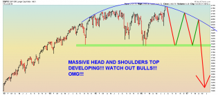 SPX - Weekly - 7.15.16.png