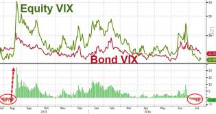 20160722_VIX1.jpg (956×505)