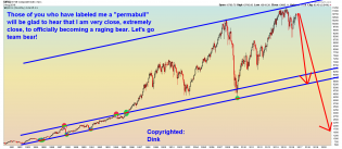 NYSE Composite - Monthly - 8.3.16.png