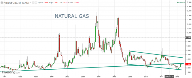 200160831_naturalgas.png