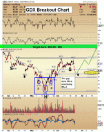 gdx_breakout.gif (670×838)