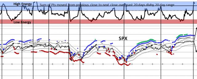 160906 - Highly Congested Market.jpg