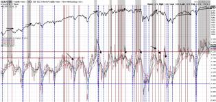160908 - Low Relative Volatility.jpg