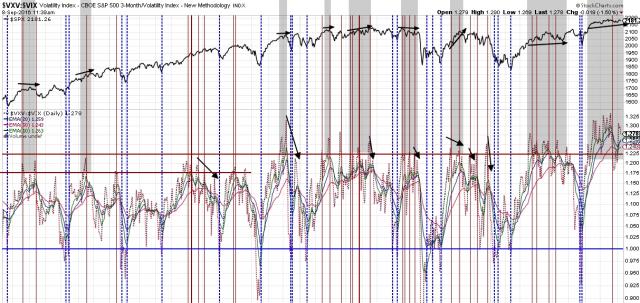 160908 - Low Relative Volatility.jpg