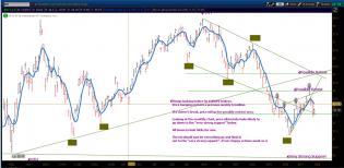 European Market Updates 25 June 12.jpg