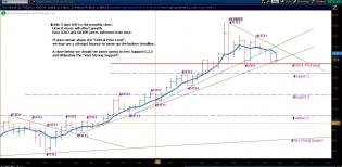 GOLD Updates 25 June 12.jpg
