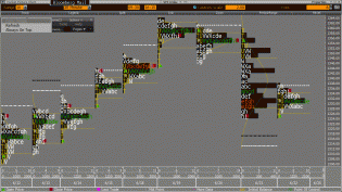 20120622 SPX market profile.gif