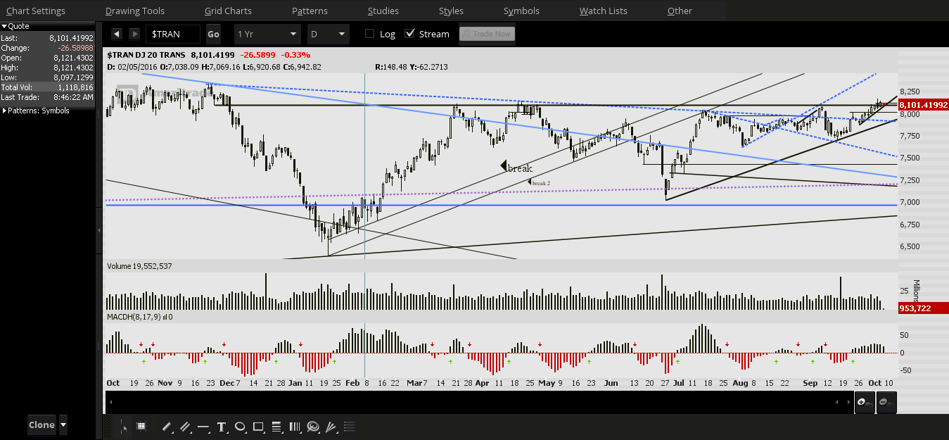 2016-10-06-PROPHET  trans hover.png