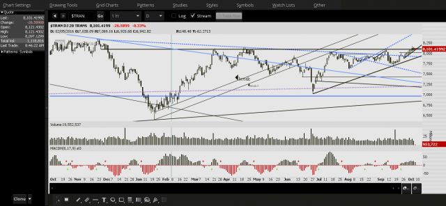 2016-10-06-PROPHET  trans hover.png