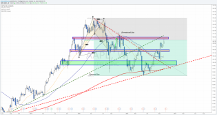 earnings season preview 