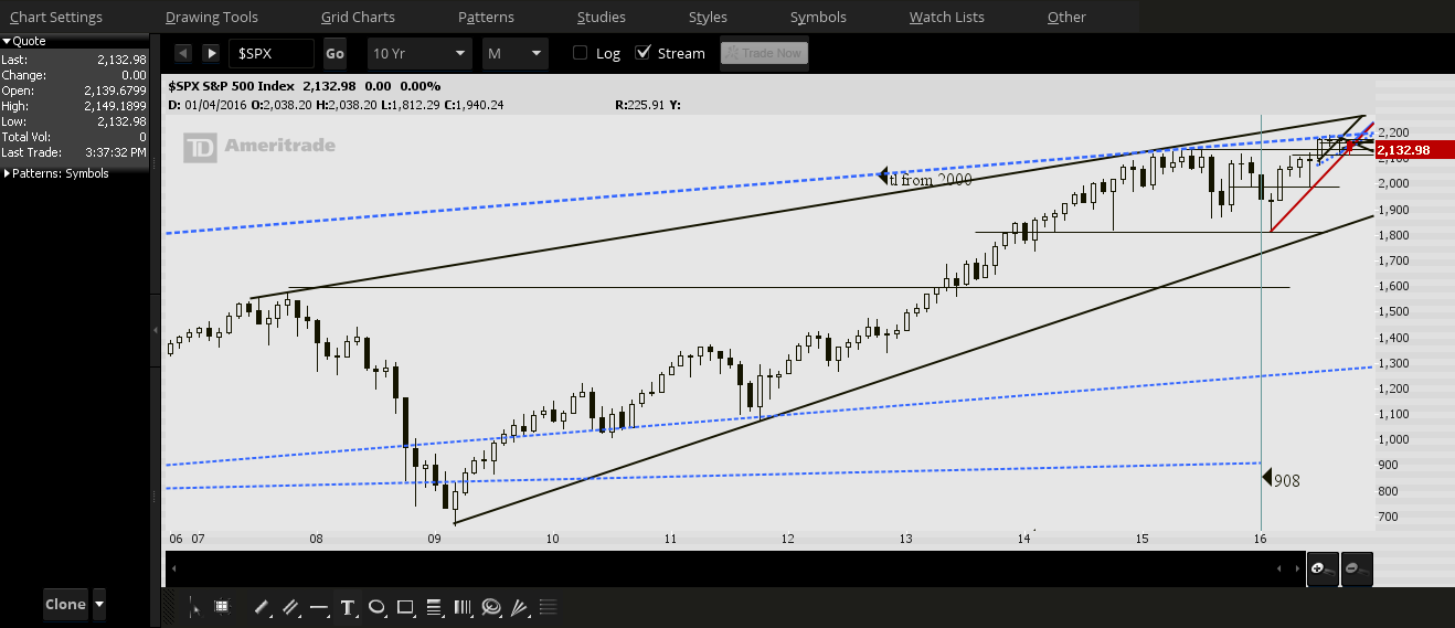 2016-10-15-PROPHET hitting that tl from 2000 one.png