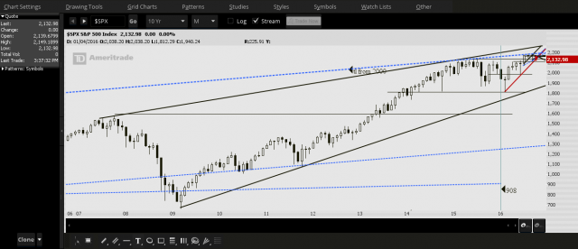 2016-10-15-PROPHET hitting that tl from 2000 one.png