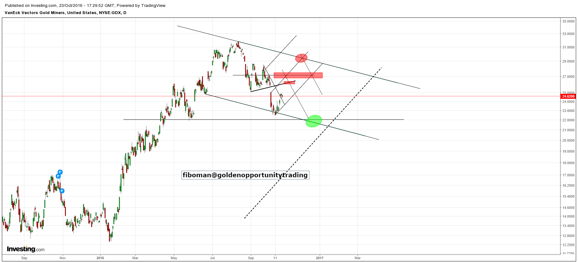 gdx 23.10.16 (2).png