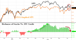 20120625_HYGSPY.png (719×384)