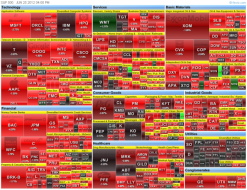 Evening Tape for June 25 | SharePlanner