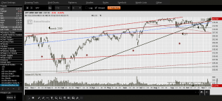 2016-11-16-PROPHET  feb tl2.png