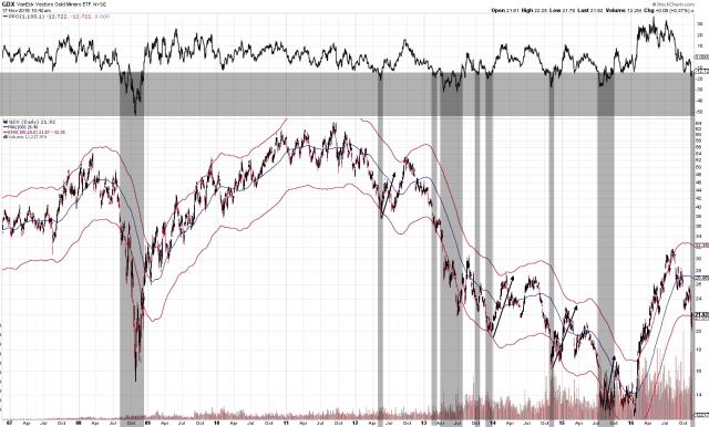 161117 - 20pcnt from 100MA bands.jpg