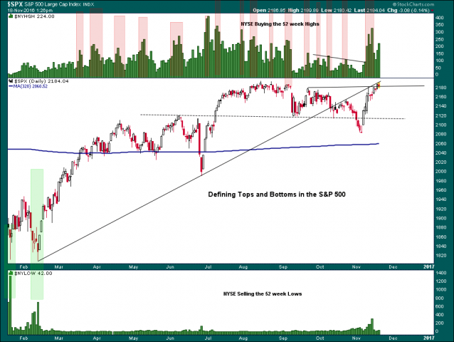 009 tops bottoms.png