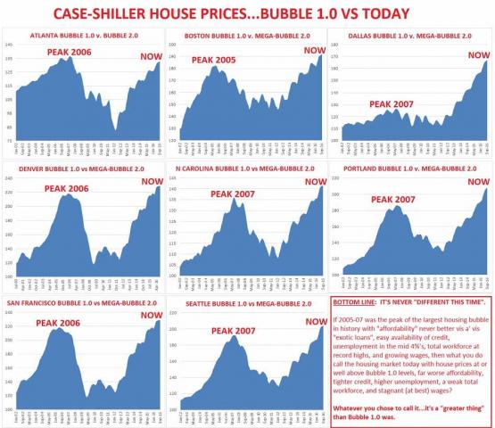 hanson bubble.jpg (947×818)