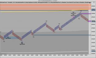 NQ 12-16 (BuySideGlobalPro5-1)  3_12_2016.jpg