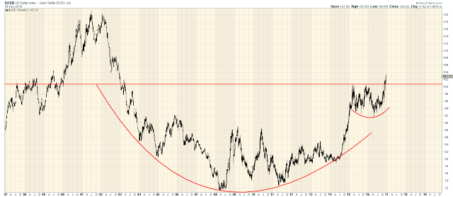 The Long Finger of Doom