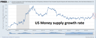 20161223_US_MoneySupply.png