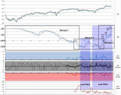 161230 - EOY results.jpg