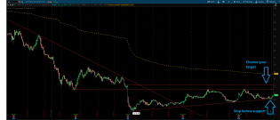 LC long Jan 2017.PNG