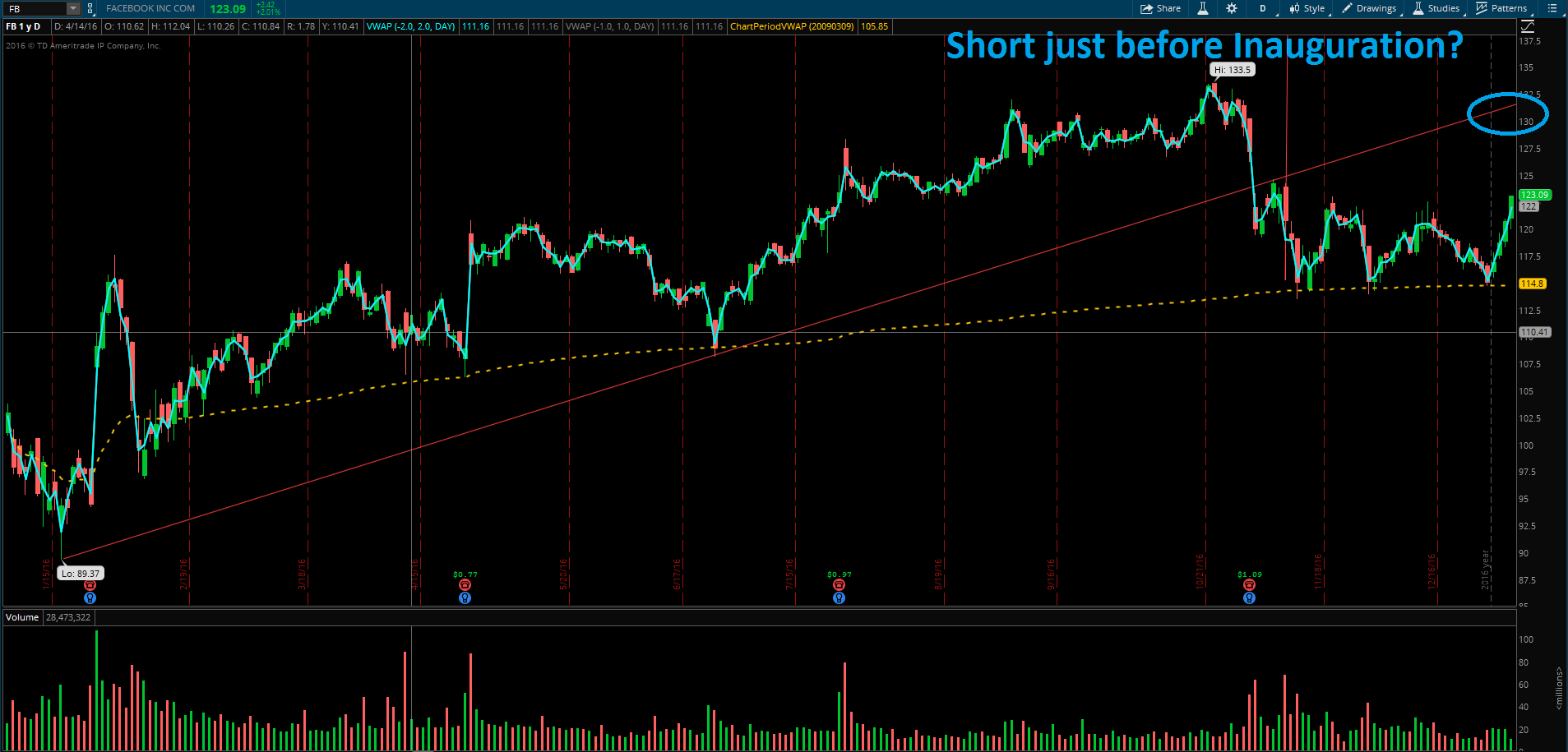 FB January Short IDEA.PNG