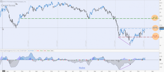 Screen Shot 01-08-17 at 07.53 AM 001.PNG