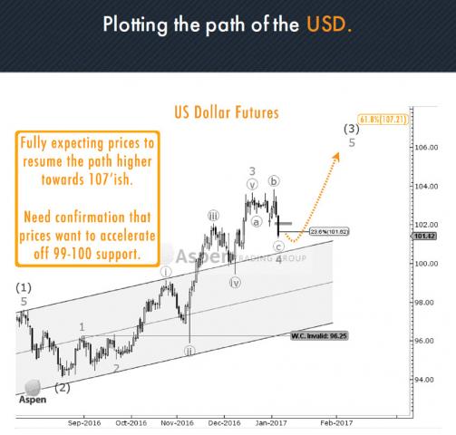 20170114_RV11.jpg (851×811)