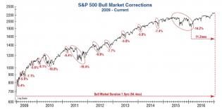 correction 1.jpg (1314×648)