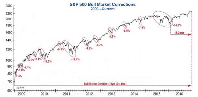 correction 1.jpg (1314×648)