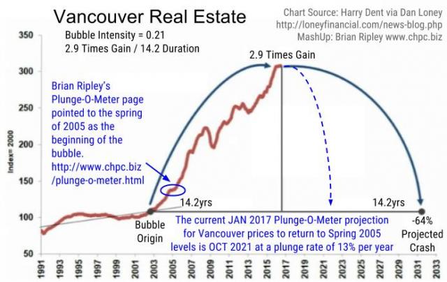 Need for Speed - chpc.biz