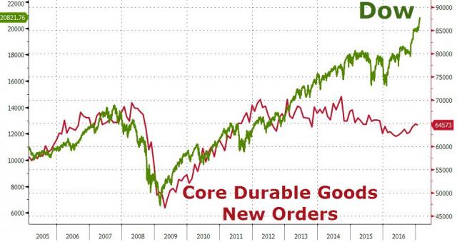 20170227_durgoods3.jpg (964×511)