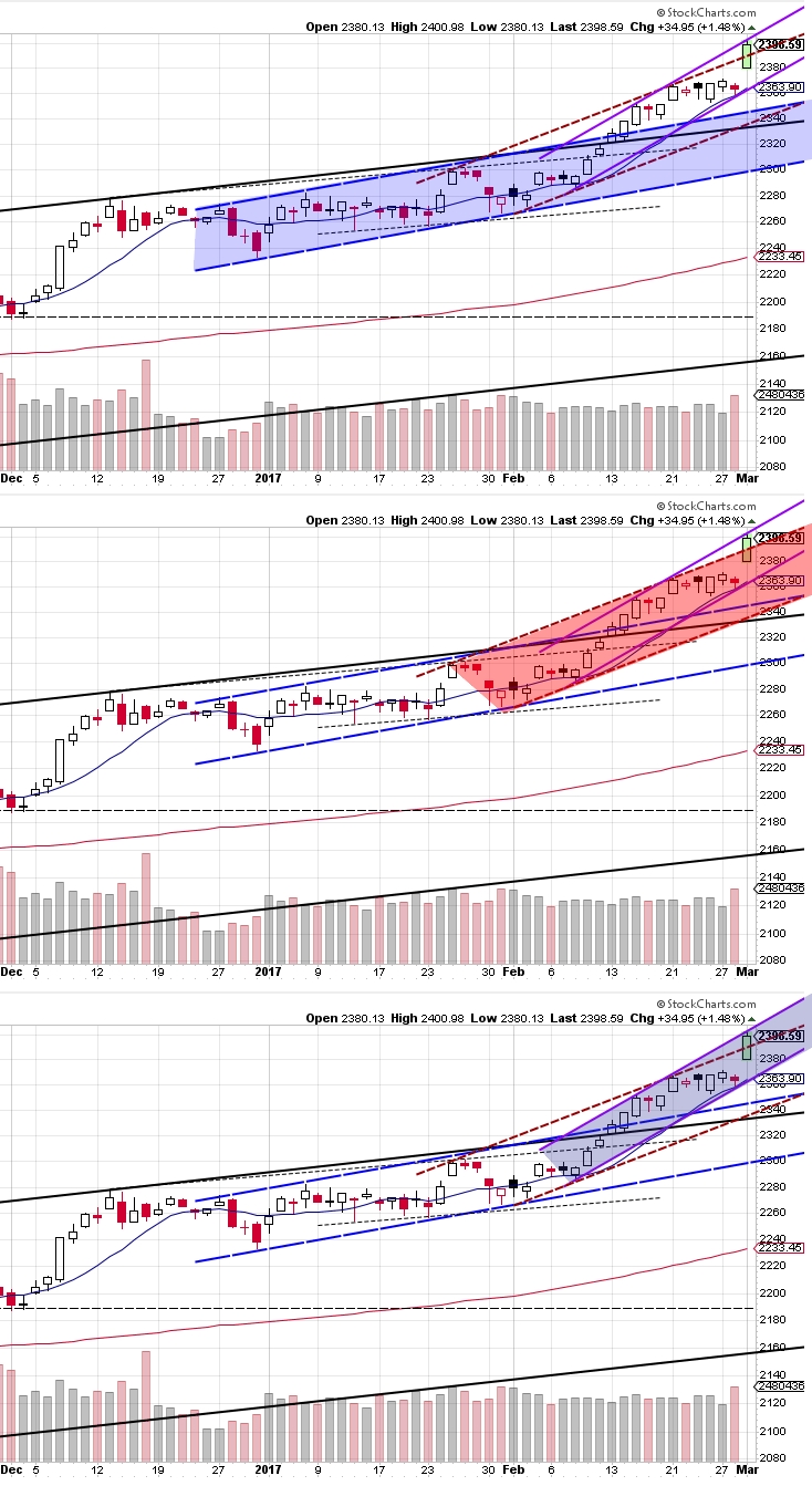 170301 - Parabolic Channels.jpg