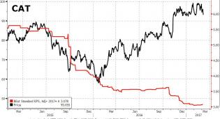 20170308_EOD15.jpg (947×515)