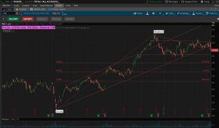 FDX_short any kb to 192 or so.jpg