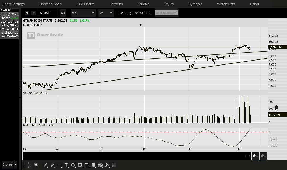 2017-04-05-PROPHET  tran.png