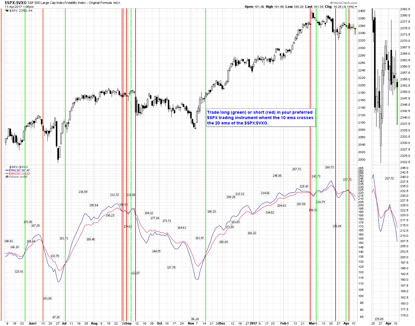009 Hagler chart 4 11.png