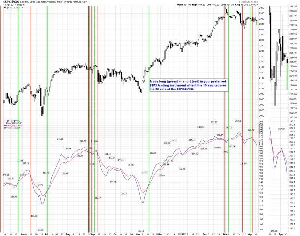 009 Hagler chart 4 11.png