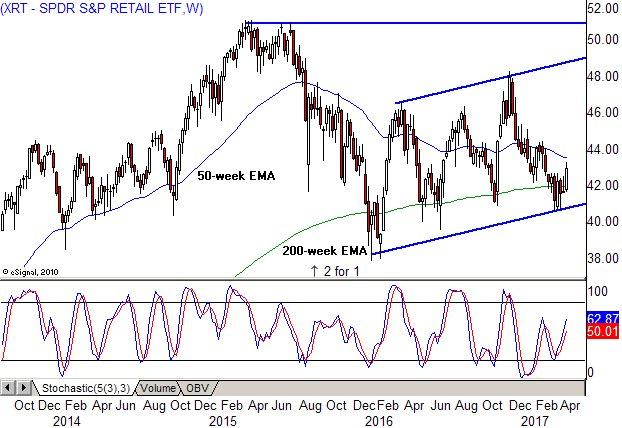 XRT....time to crush some shorts.jpg