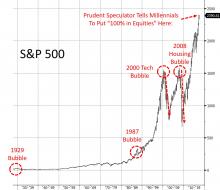 2017.05.03 - Prudent Speculator 2.jpg (1254×1080)