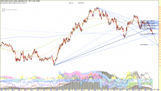 GDXJ 2-YEAR May 05 17.png