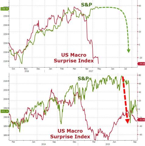 20170512_EOD3.jpg (965×971)